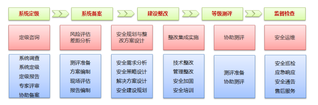1507863450.png